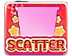 Scatter