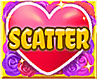 Scatter